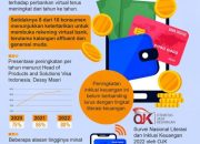 Bukan Sekadar Diet: Pola Makan Anti-Inflamasi yang Mulai Populer di Kalangan Milenial